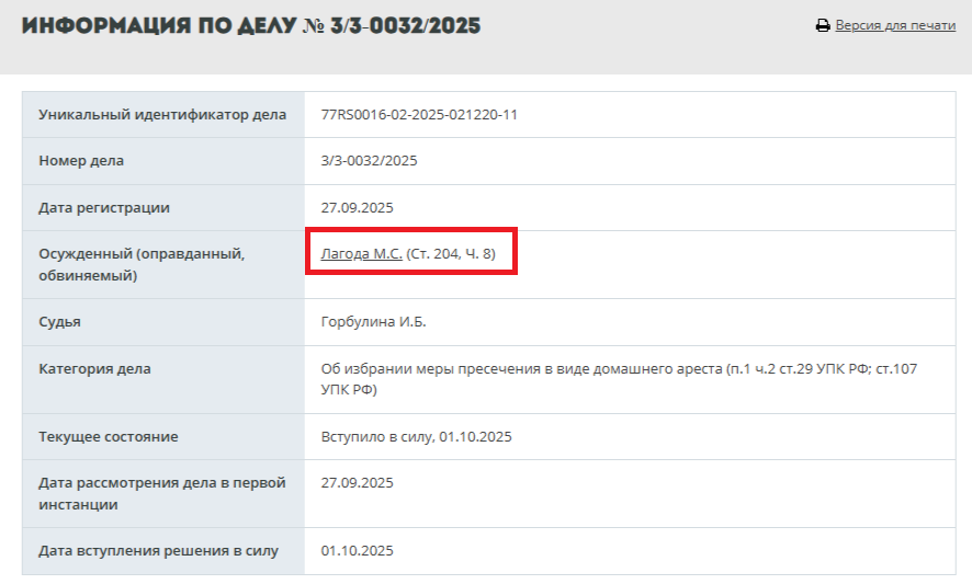 The influence from Sechin, the sums from the Magomedovs? 
