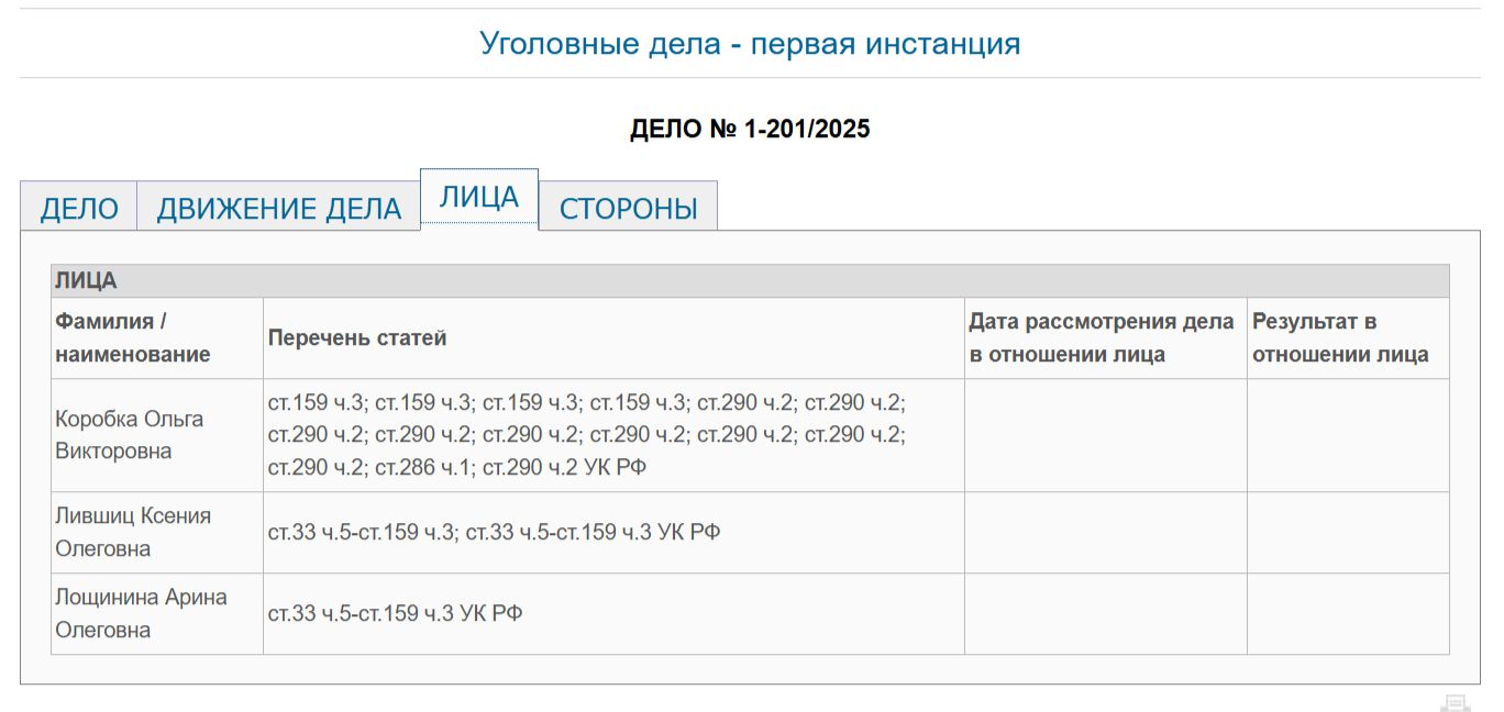 Corruption neoplasm: are Semenov's subordinates stealing from children? 