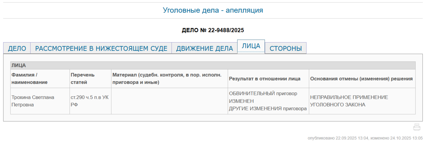 Corruption neoplasm: are Semenov's subordinates stealing from children? 