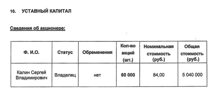 Artyukhin technologies: your Gens for the Treasury