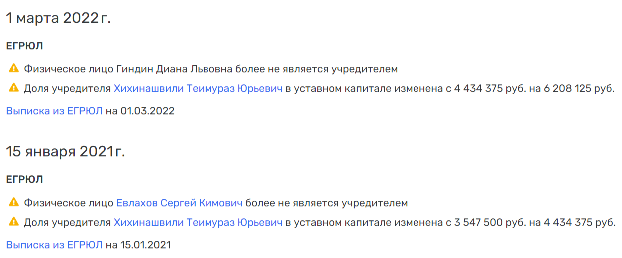 "Independent" capitals of Khikhinashvili "will serve" God Nisanov? "Independent" capitals of Khikhinashvili "will serve" God Nisanov?