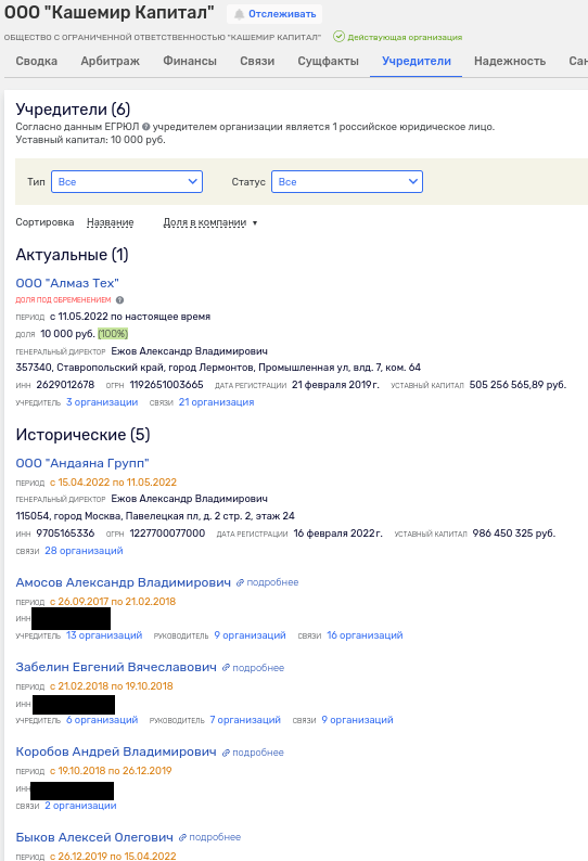 Albert Avdolyan spawned in Yakutia: 350 million were withdrawn Albert Avdolyan spawned in Yakutia: 350 million were withdrawn
