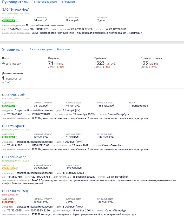 Renomed was driven behind a closed mutual fund: did the oligarch Berezin cover his ambitions with a screen? Renomed was driven behind a closed mutual fund: did the oligarch Berezin cover his ambitions with a screen?