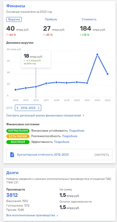 And PIK did not have time: Sobyanin from Gordeev "knocks out" debts And PIK did not have time: Sobyanin from Gordeev "knocks out" debts