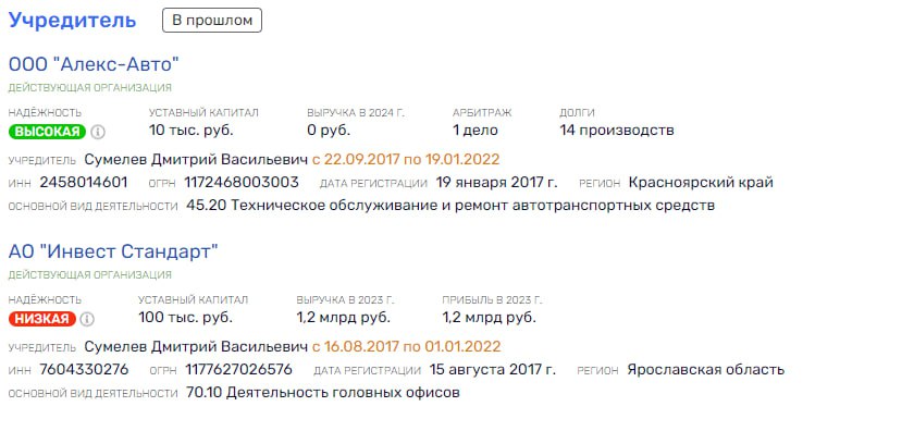Operation "Traffic Light" was welded by Lisovsky and Kostin Operation "Traffic Light" was welded by Lisovsky and Kostin