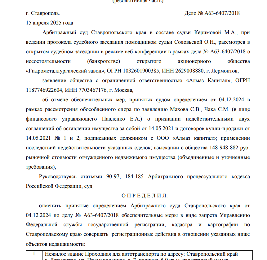 Stavropol tales of Avdolyan: Chemezov's protege is taken out of the attack? Stavropol tales of Avdolyan: Chemezov's protege is taken out of the attack?