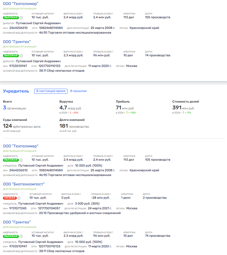 Bida for Andrei Vorobyov: Governor prescribed Klyazma Bida for Andrei Vorobyov: Governor prescribed Klyazma