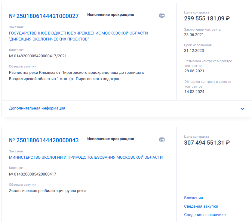 Bida for Andrei Vorobyov: Governor prescribed Klyazma Bida for Andrei Vorobyov: Governor prescribed Klyazma