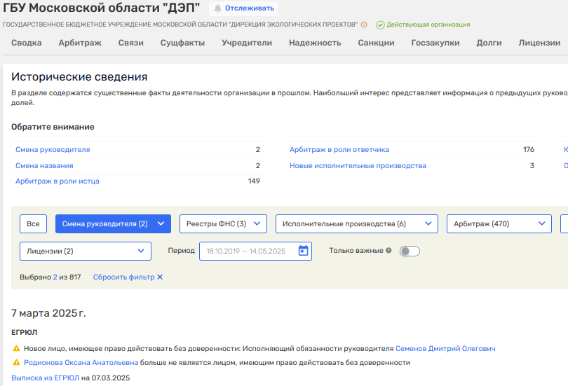 Bida for Andrei Vorobyov: Governor prescribed Klyazma Bida for Andrei Vorobyov: Governor prescribed Klyazma