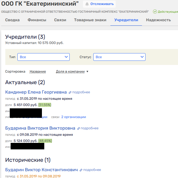 Budarin's offshore web: money from government contracts floats to the United States? Budarin's offshore web: money from government contracts floats to the United States?