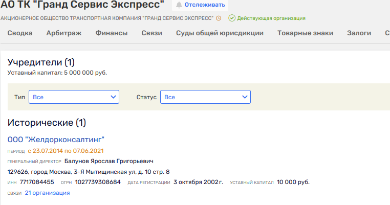 Locomotive horn from Cyprus to Crimea: from Severilov and Rabinovich Locomotive horn from Cyprus to Crimea: from Severilov and Rabinovich