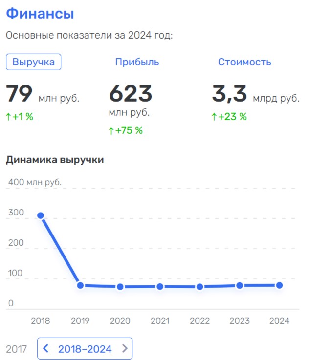 "Kustov Climbs the Palm Tree: How 'EFKO' Will 'Delight' Consumers