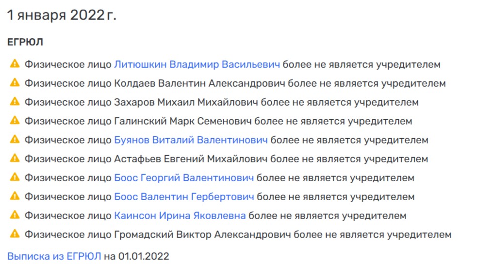 Tell me, who is your Boos: Chirkovs "illuminate" the former governor?