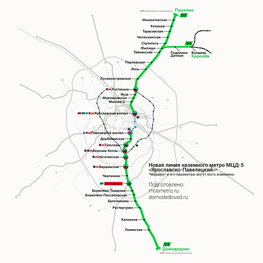 The "broken diameter": how Sobyanin and Liksutov speculate on the MCD-5 The "broken diameter": how Sobyanin and Liksutov speculate on the MCD-5