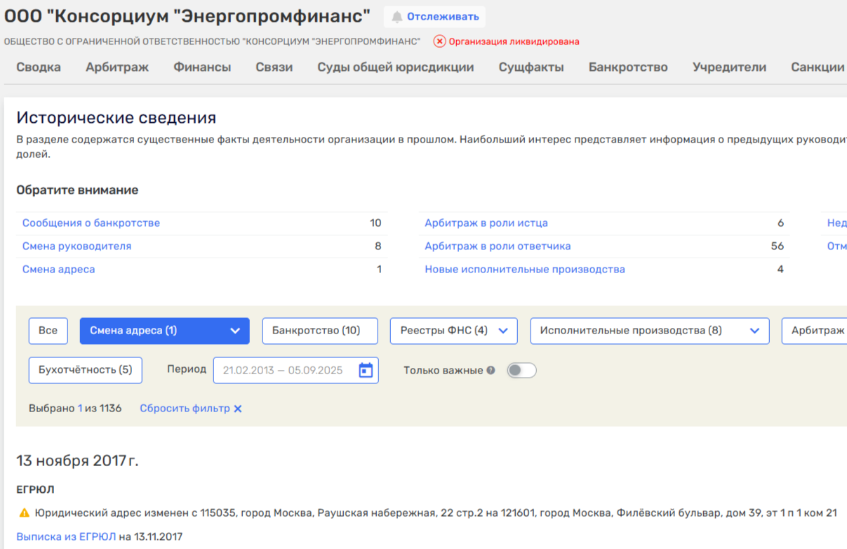 Sechin's back: billionaire's partners "hold" former FLK assets? Sechin's back: billionaire's partners "hold" former FLK assets?