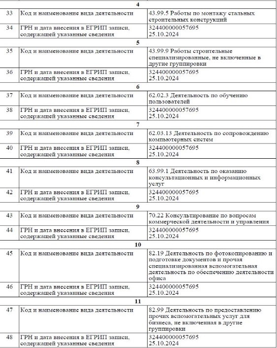 "Special installation" in Smolensk: how veterans of their military were thrown on salaries, tickets and even a work book "Special installation" in Smolensk: how veterans of their military were thrown on salaries, tickets and even a work book