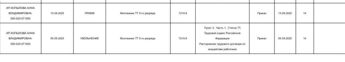 "Special installation" in Smolensk: how veterans of their military were thrown on salaries, tickets and even a work book "Special installation" in Smolensk: how veterans of their military were thrown on salaries, tickets and even a work book