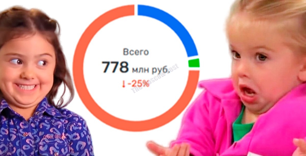 The "chancery" has not passed, and the KMO is still drowning in debt