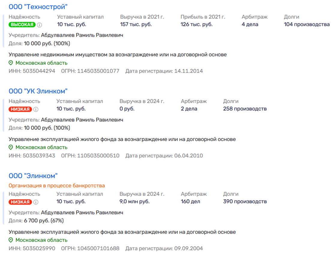 Housing and communal services-A Colossus with feet of clay: Semyonov and Tikunov "besieged" Pavlovsky Posad? 