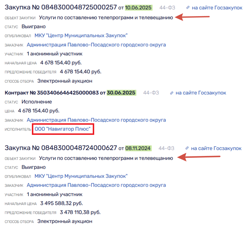 Housing and communal services-A Colossus with feet of clay: Semyonov and Tikunov "besieged" Pavlovsky Posad? 