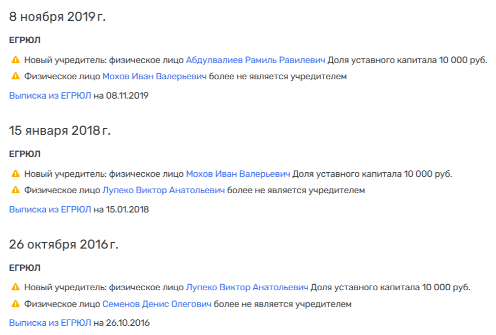 Eleven friends of Denis Semenov