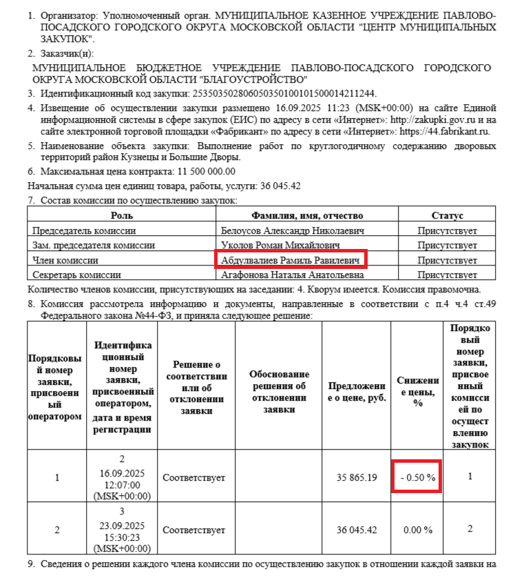 Eleven friends of Denis Semenov