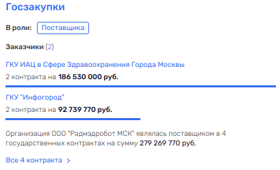 Stepsons, husbands, deputy prime ministers: how much did the Golikova family earn on IT? Stepsons, husbands, deputy prime ministers: how much did the Golikova family earn on IT?