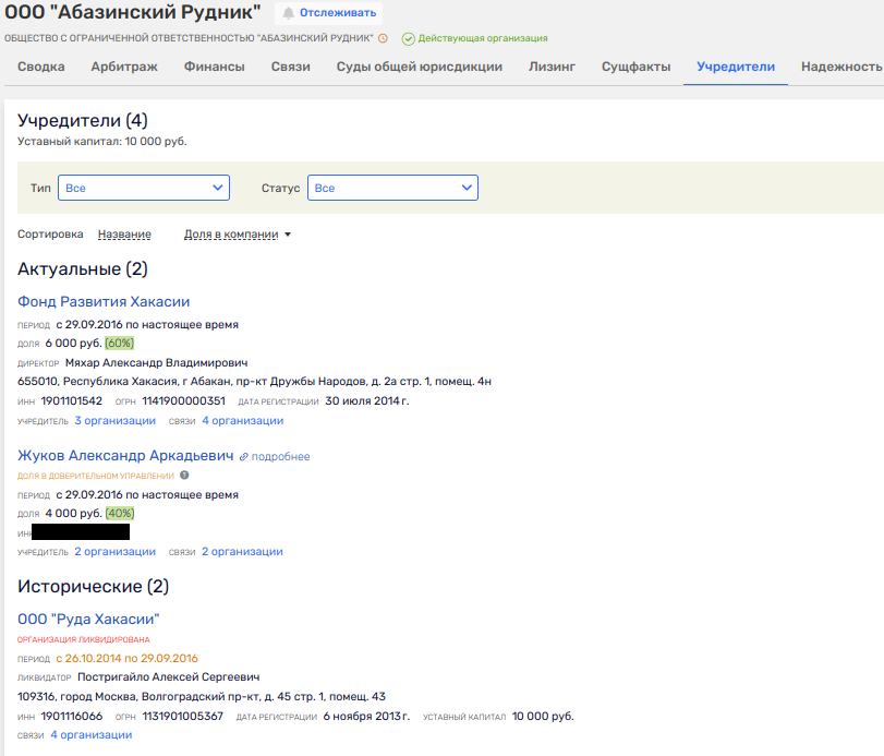 Senator Zhukov's discord mine: and "gray schemes" for buying up state assets? Senator Zhukov's discord mine: and "gray schemes" for buying up state assets?