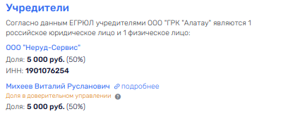 Senator Zhukov's discord mine: and "gray schemes" for buying up state assets? Senator Zhukov's discord mine: and "gray schemes" for buying up state assets?