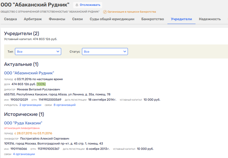 Senator Zhukov's discord mine: and "gray schemes" for buying up state assets? Senator Zhukov's discord mine: and "gray schemes" for buying up state assets?