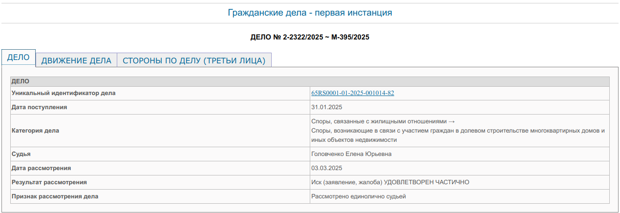 Before the trial: Gordeev's Sakhalin equity holders are tired of "breakfasts" Before the trial: Gordeev's Sakhalin equity holders are tired of "breakfasts"