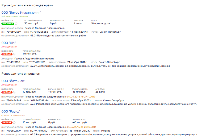 Kuban gambit Avdolyan: offshore for the oligarch covered by Asatryan? Kuban gambit Avdolyan: offshore for the oligarch covered by Asatryan?
