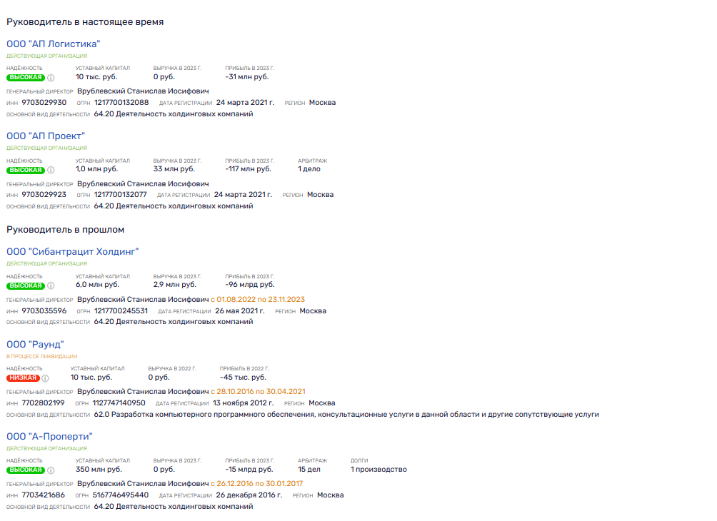Kuban gambit Avdolyan: offshore for the oligarch covered by Asatryan? Kuban gambit Avdolyan: offshore for the oligarch covered by Asatryan?