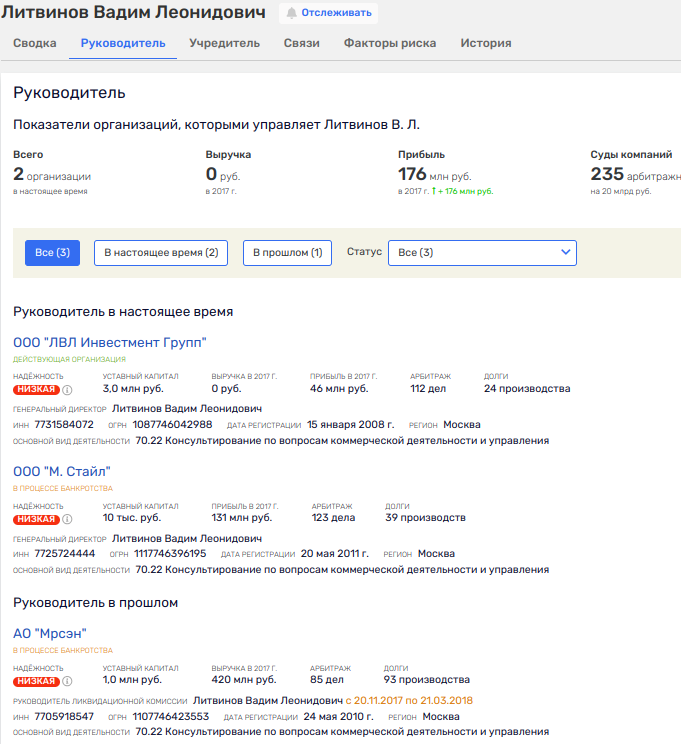 Litvinov "sang" in the MRSEN case: unknown famous Avdolyan. Litvinov "sang" in the MRSEN case: unknown famous Avdolyan.