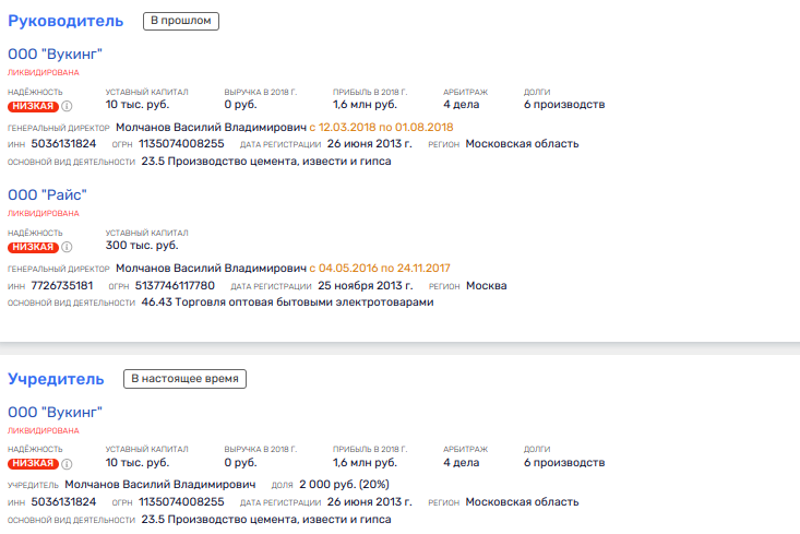 Through General Molchanov - to Judge Chernov: Budarin predicted problems Through General Molchanov - to Judge Chernov: Budarin predicted problems