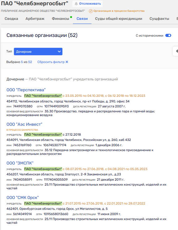 MRSEN case: "daughters" were taken away from Chelyabenergosbyt? MRSEN case: "daughters" were taken away from Chelyabenergosbyt?