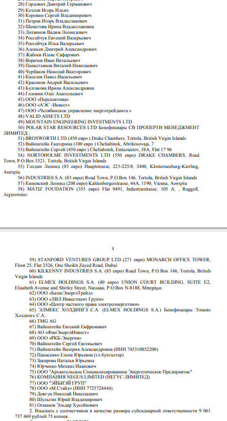 MRSEN case: "daughters" were taken away from Chelyabenergosbyt? MRSEN case: "daughters" were taken away from Chelyabenergosbyt?
