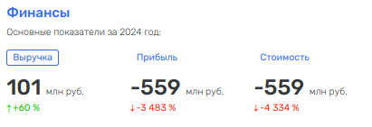 Customs gives Sberbank: the office of Rosspirtprom to the people of German Gref? Customs gives Sberbank: the office of Rosspirtprom to the people of German Gref?