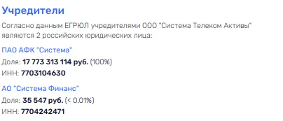 Customs gives Sberbank: the office of Rosspirtprom to the people of German Gref? Customs gives Sberbank: the office of Rosspirtprom to the people of German Gref?