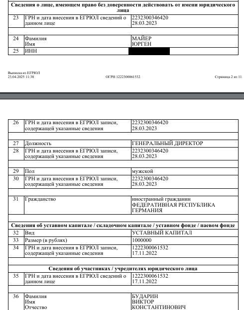 Gray Cardinal Kuban Budarin slept with Governor Vorobyov? Gray Cardinal Kuban Budarin slept with Governor Vorobyov?