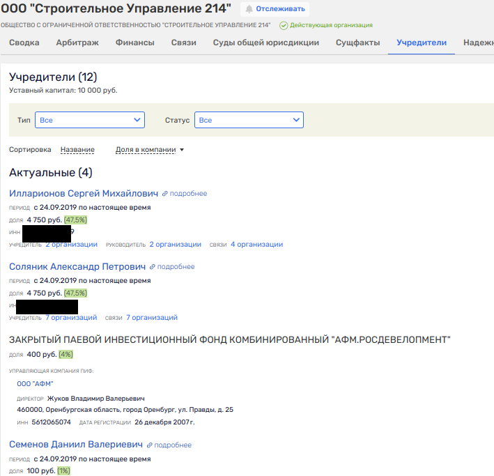 Reseller Sobyanin and his round dance: Pavel Te was compacted by Solyanik Reseller Sobyanin and his round dance: Pavel Te was compacted by Solyanik